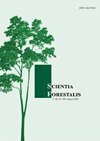 Scientia Forestalis雜志封面
